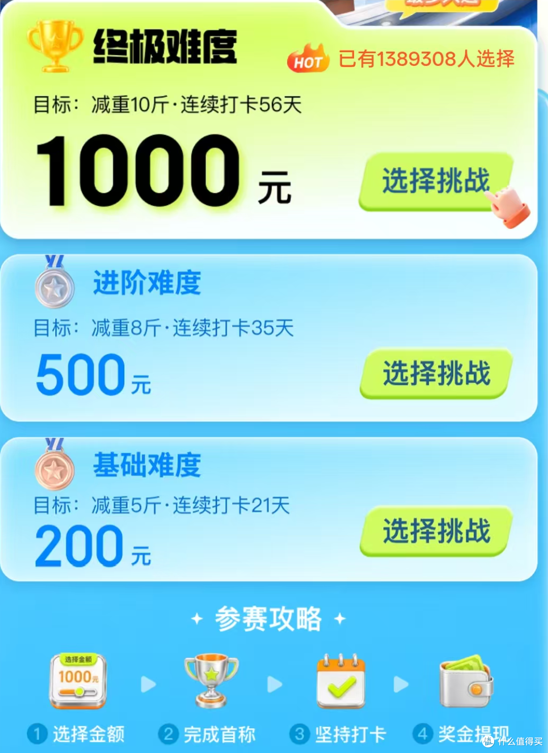 现实版西虹市,京东减重打卡!减10斤赢1000元!