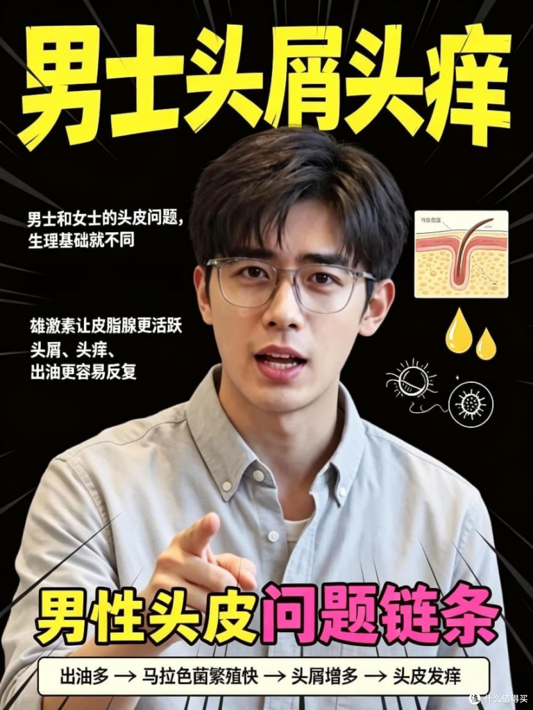 哪款去屑止痒洗发水好用?2026男士洗发水盘点,去屑止痒温和有效