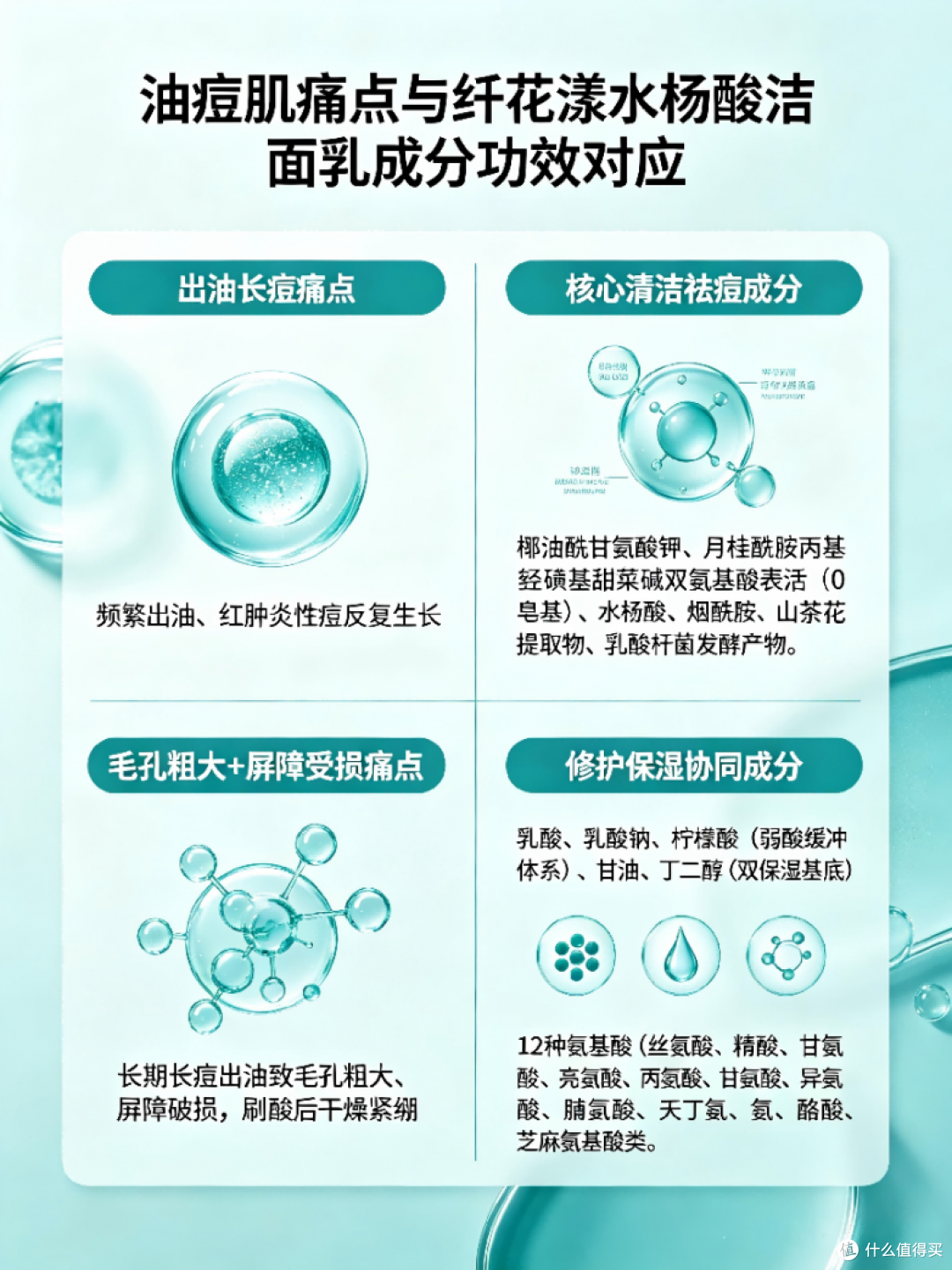 油痘肌频繁长痘用什么牌子的洗面奶效果好?2026 控油祛痘好物