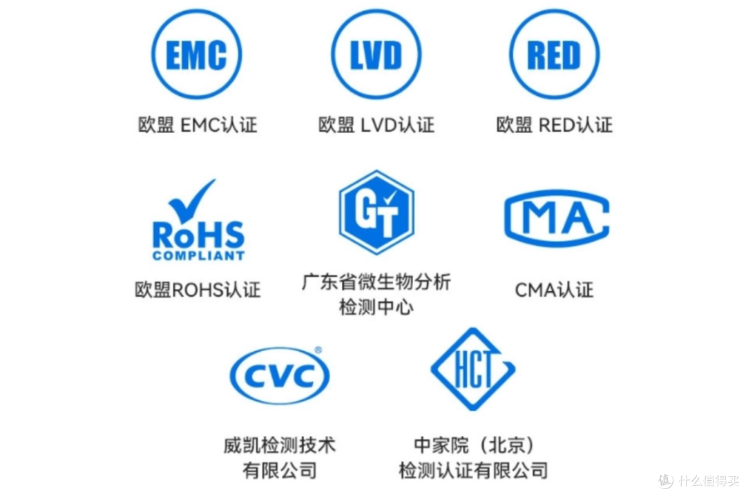 2026空气净化器是否是智商税?一篇文章看懂空气净化器哪个品牌好