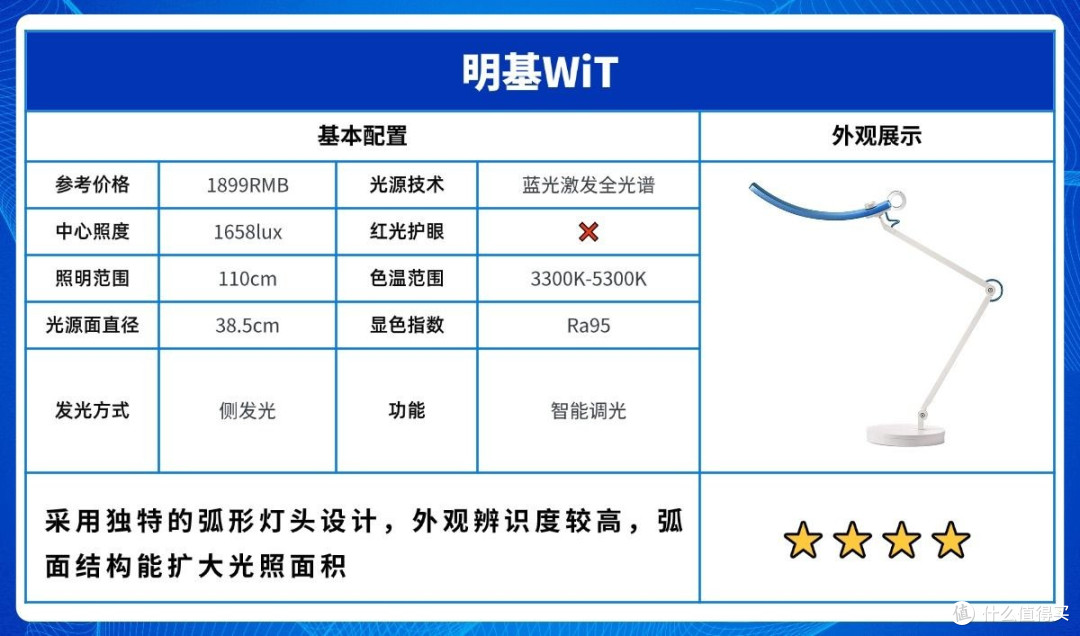 十大护眼台灯品牌排行榜：孩子学习必备的护眼台灯推荐