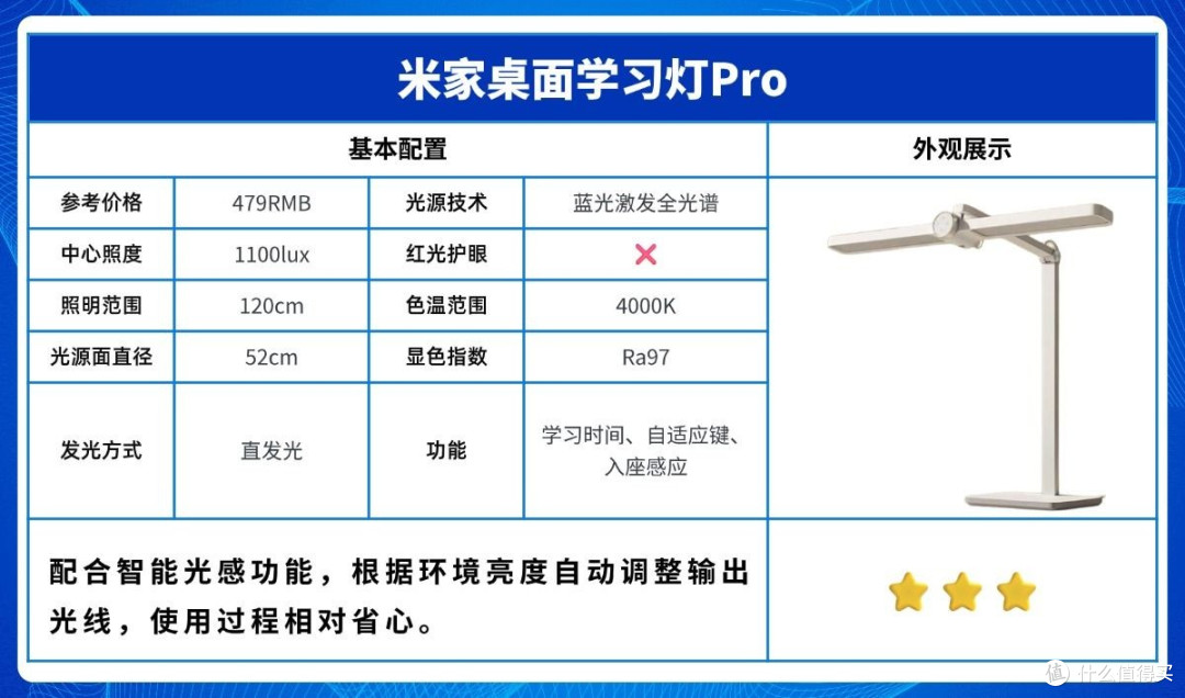 书桌台灯什么牌子好用又实惠?好用的平价护眼台灯推荐,省心护眼