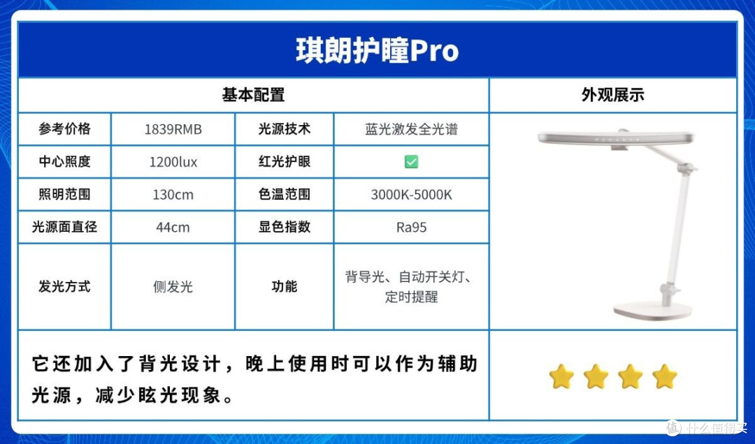 十大护眼台灯品牌排行榜：孩子学习必备的护眼台灯推荐