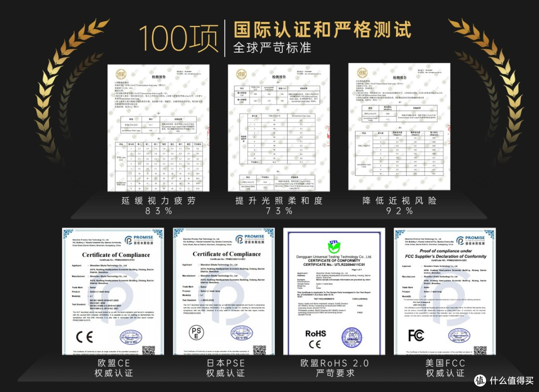 护眼大路灯什么品牌好用?盘点对孩子视力好的护眼大路灯,不踩雷