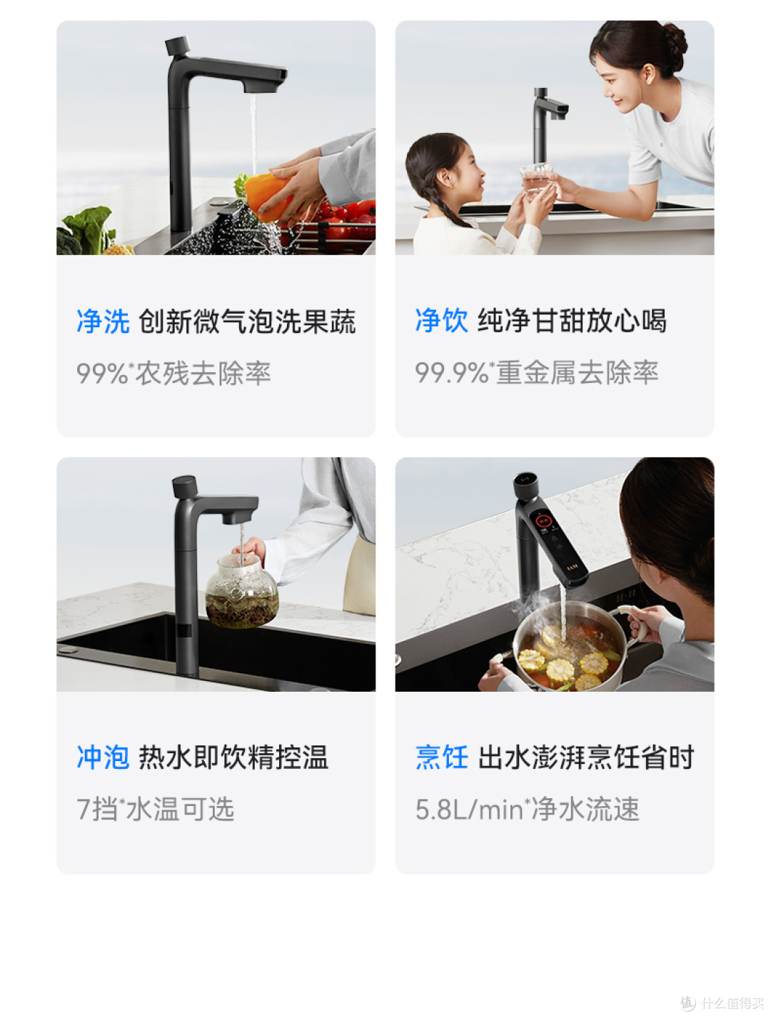 别再盲目追求大通量!IAM净水器,一台解决全部厨房用水难题