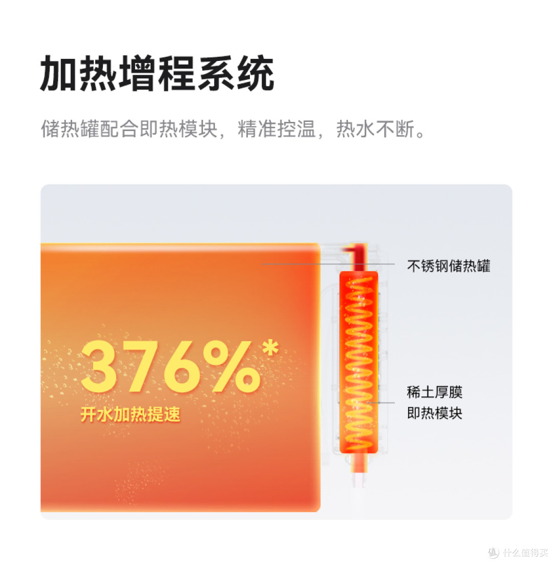 别再盲目追求大通量!IAM净水器,一台解决全部厨房用水难题