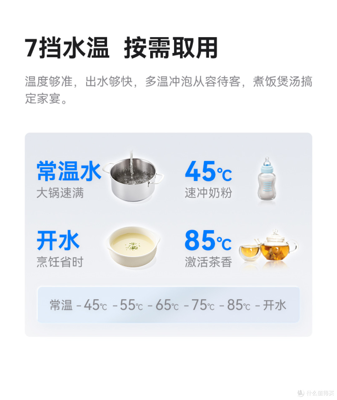 别再盲目追求大通量!IAM净水器,一台解决全部厨房用水难题