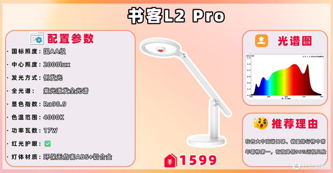 什么品牌台灯对孩子眼睛好?学习必备护眼灯推荐,读写光线更稳定