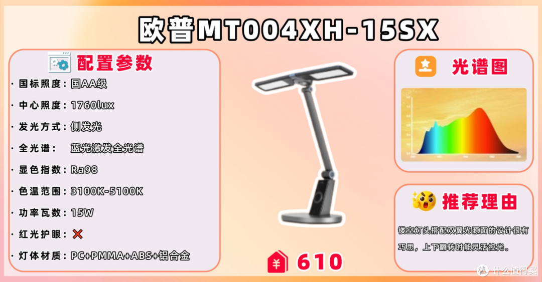 什么品牌台灯对孩子眼睛好?学习必备护眼灯推荐,读写光线更稳定