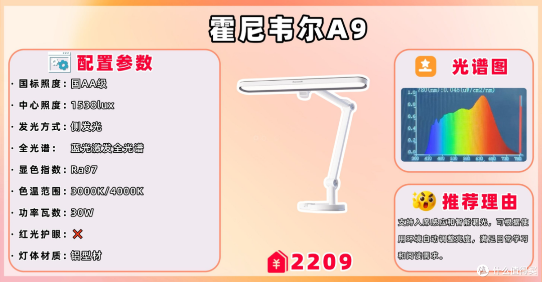 什么品牌台灯对孩子眼睛好?学习必备护眼灯推荐,读写光线更稳定