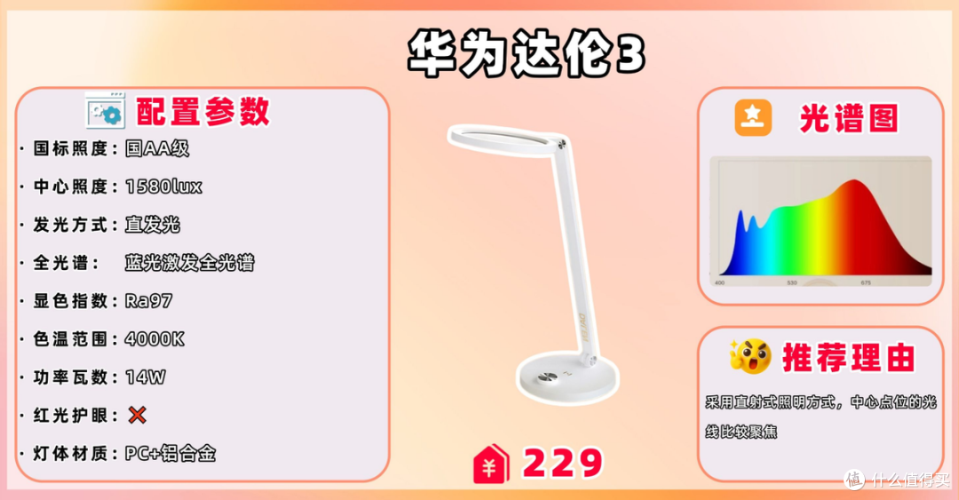 什么品牌台灯对孩子眼睛好?学习必备护眼灯推荐,读写光线更稳定