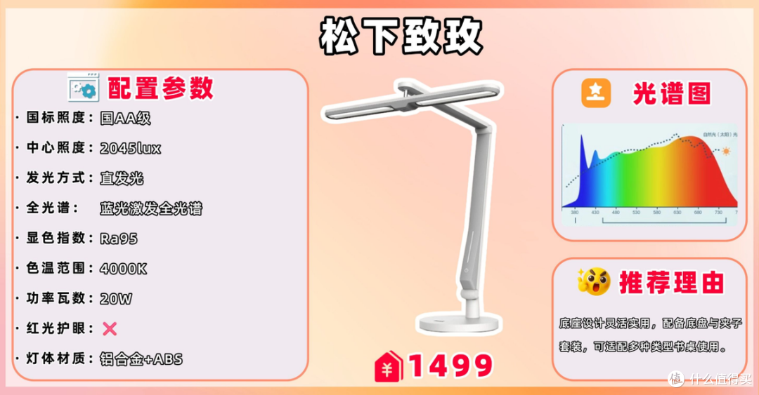 什么品牌台灯对孩子眼睛好?学习必备护眼灯推荐,读写光线更稳定