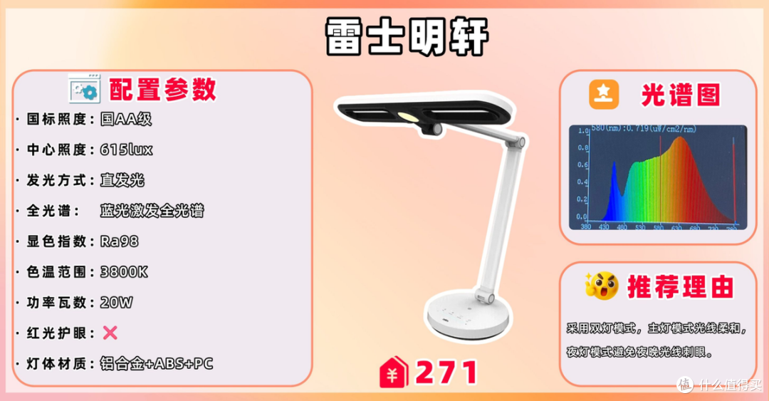 什么品牌台灯对孩子眼睛好?学习必备护眼灯推荐,读写光线更稳定