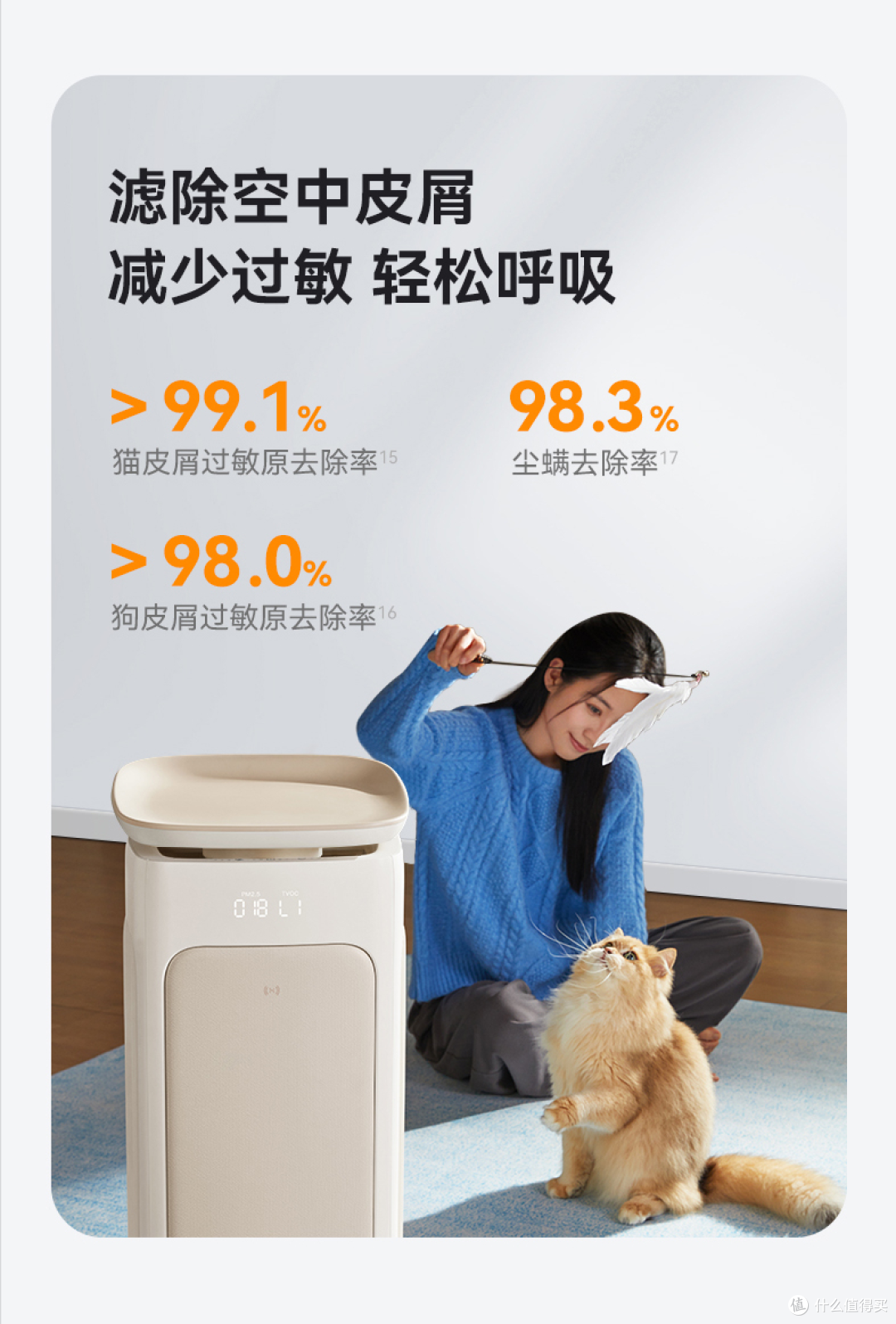 告别撸猫过敏！IAM宠物空气净化器，猫皮屑过敏原去除率超99.1%