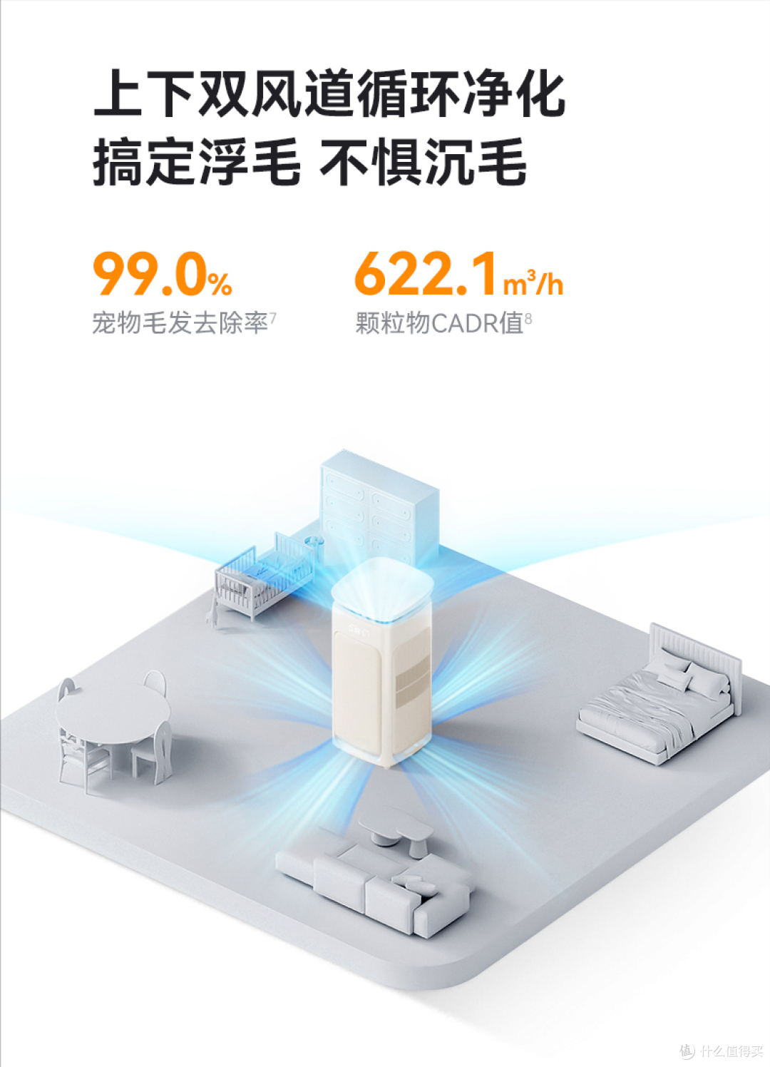 告别撸猫过敏！IAM宠物空气净化器，猫皮屑过敏原去除率超99.1%