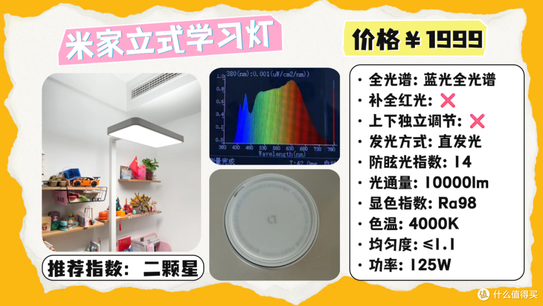 大路灯护眼灯有必要吗?2026专业好用的护眼大路灯分享,轻松选对