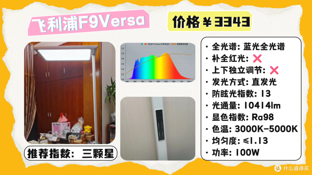 大路灯护眼灯有必要吗?2026专业好用的护眼大路灯分享,轻松选对