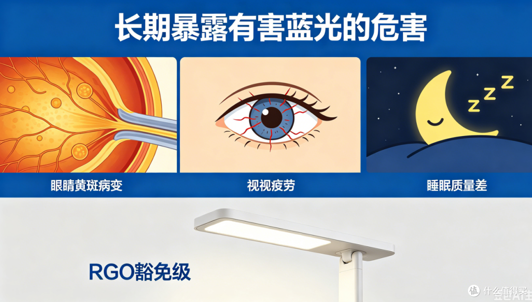 儿童护眼台灯什么牌子的好?宝妈必看儿童护眼灯品牌实测,手慢无