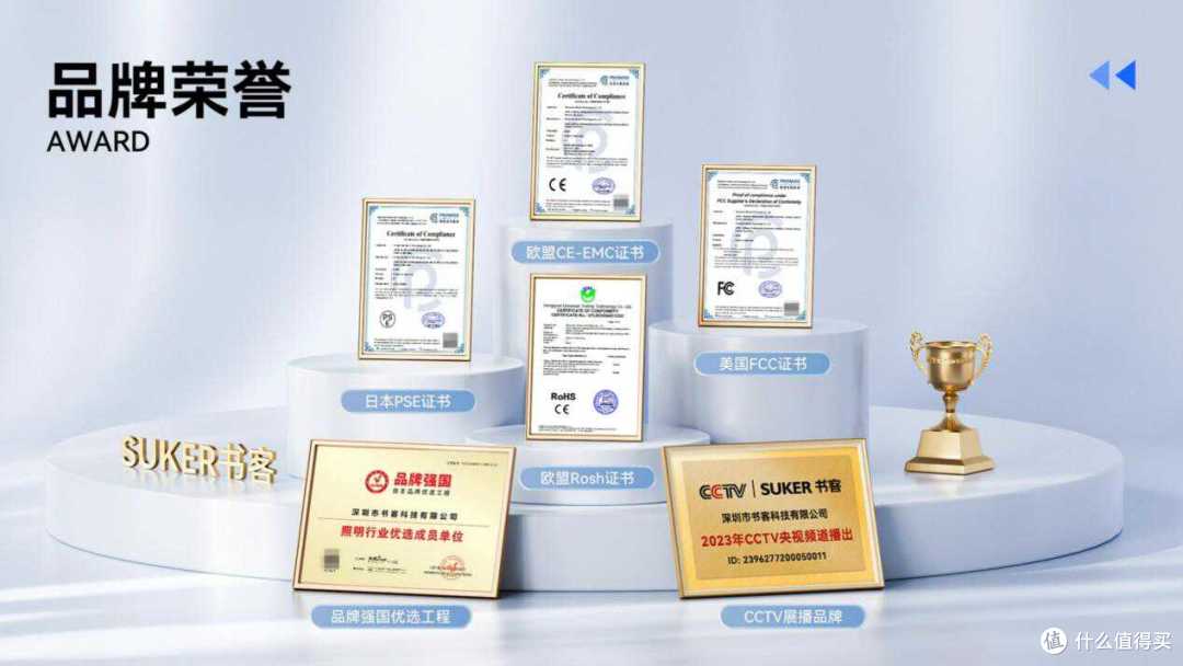 儿童护眼台灯什么牌子的好?宝妈必看儿童护眼灯品牌实测,手慢无