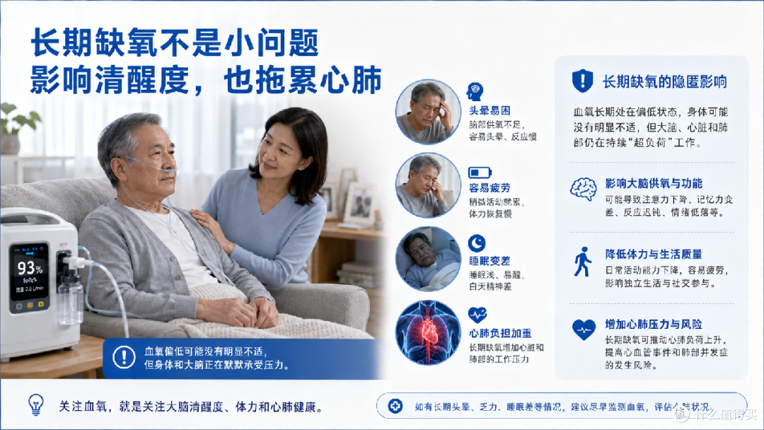 制氧机医用推荐鱼跃哪款好？实测3款便携机型对比