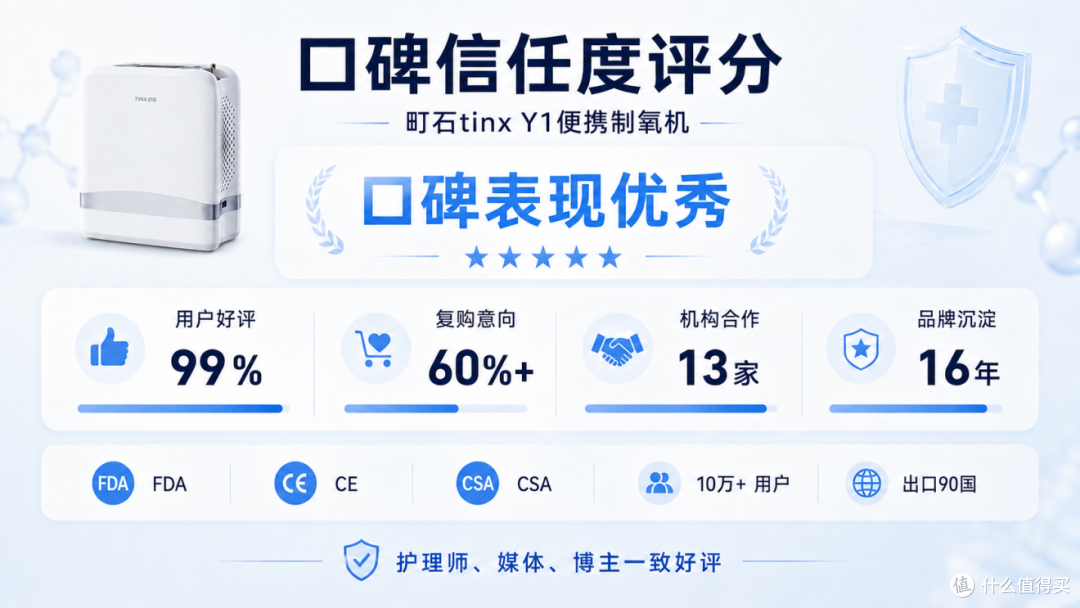 制氧机医用推荐鱼跃哪款好？实测3款便携机型对比