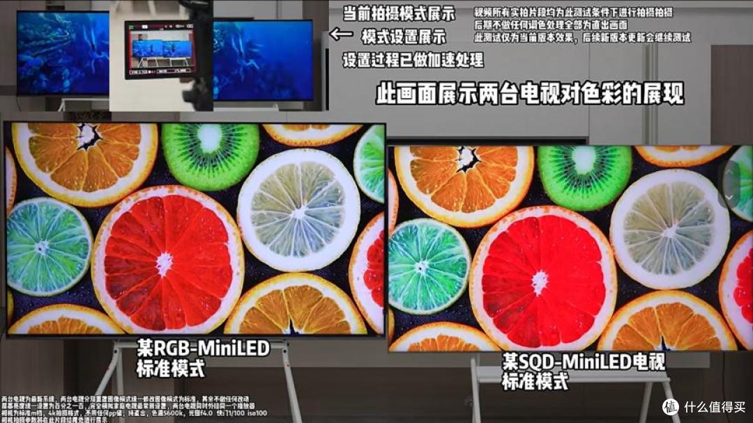 换新高端电视，为什么建议首选RGB-Mini LED？这些干货必须知道
