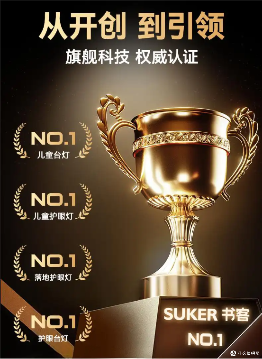高中生护眼灯哪个牌子好?实测2026年热门高中生护眼灯,放心选
