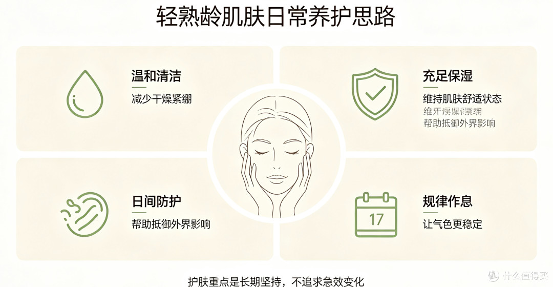 预防浅层静态纹,这瓶精华养出饱满嘭弹肤质