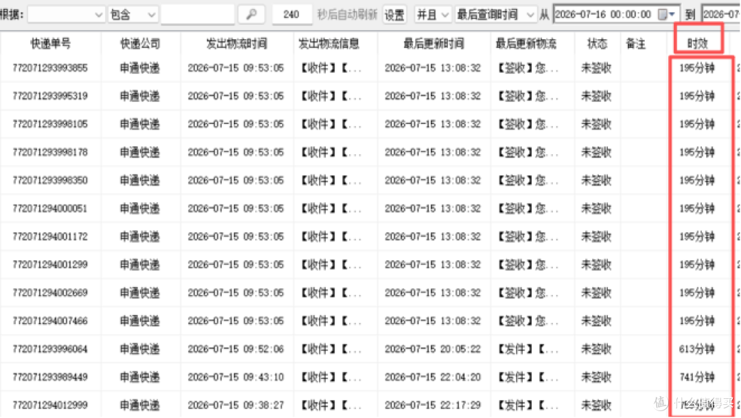 保姆级教程:用灵软快递批量查询高手,实现分钟级物流自动监控