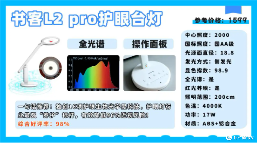 爱德华台灯怎么样?书客、柏曼、爱德华护眼灯深度横评,揭秘真相