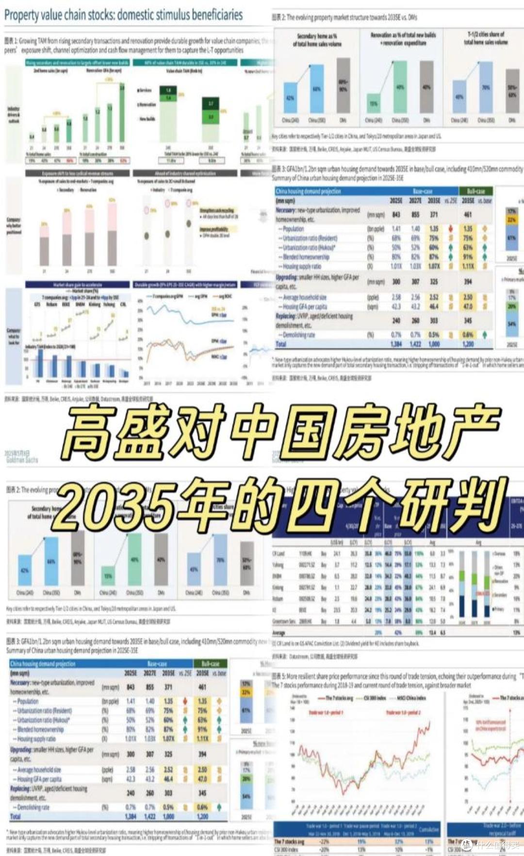 高盛再次改口:上海深圳今年底率先触底,三年累计上涨15%
