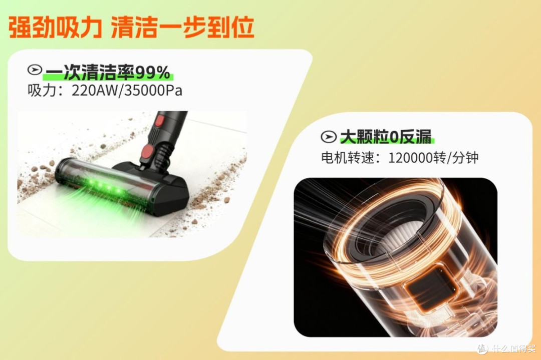 家用吸尘器什么品牌好?2026无线吸尘器十大品牌排名清单