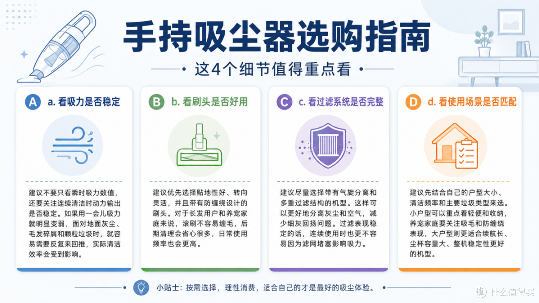家用吸尘器什么品牌好?2026无线吸尘器十大品牌排名清单