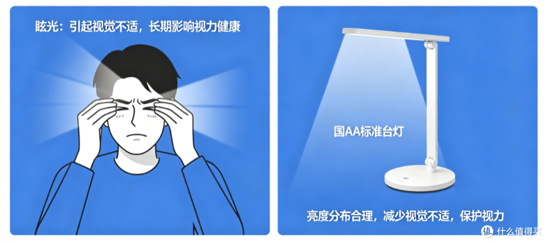 台灯哪个牌子好十大护眼灯品牌?最新护眼灯品牌排行盘点,放心选