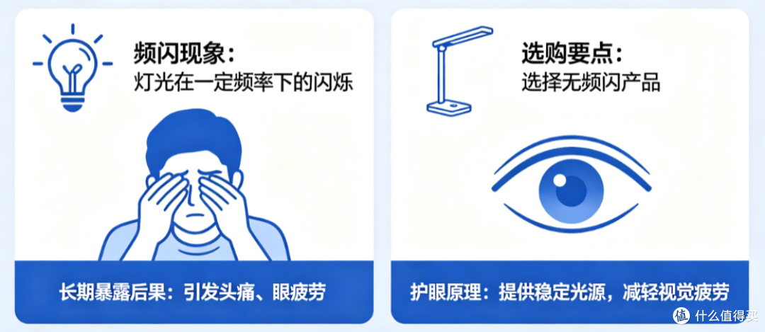 台灯哪个牌子好十大护眼灯品牌?最新护眼灯品牌排行盘点,放心选