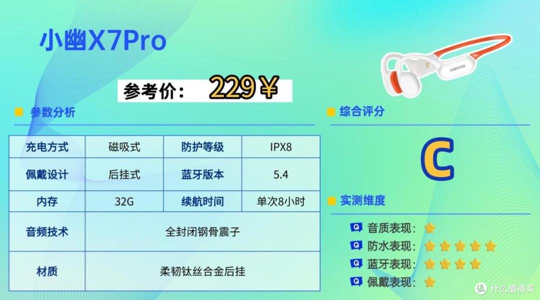 游泳防水耳机哪个牌子好?最热门的八款游泳耳机合集来了