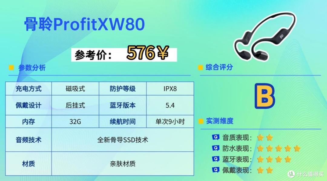 游泳防水耳机哪个牌子好?最热门的八款游泳耳机合集来了