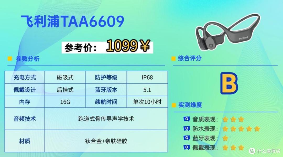 游泳防水耳机哪个牌子好?最热门的八款游泳耳机合集来了