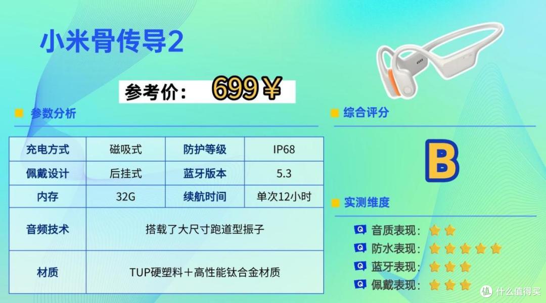 游泳防水耳机哪个牌子好?最热门的八款游泳耳机合集来了