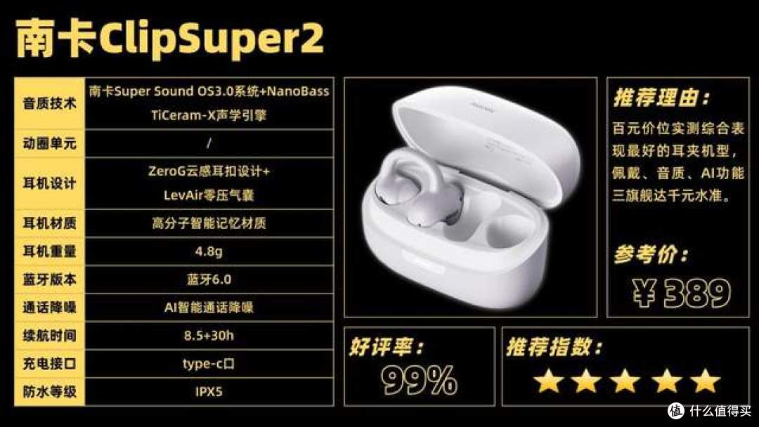 开放式耳机避坑技巧分享,包含南卡/华为/Bose/JBL热门开放式耳机
