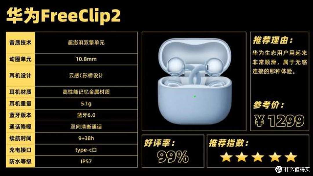 开放式耳机避坑技巧分享,包含南卡/华为/Bose/JBL热门开放式耳机