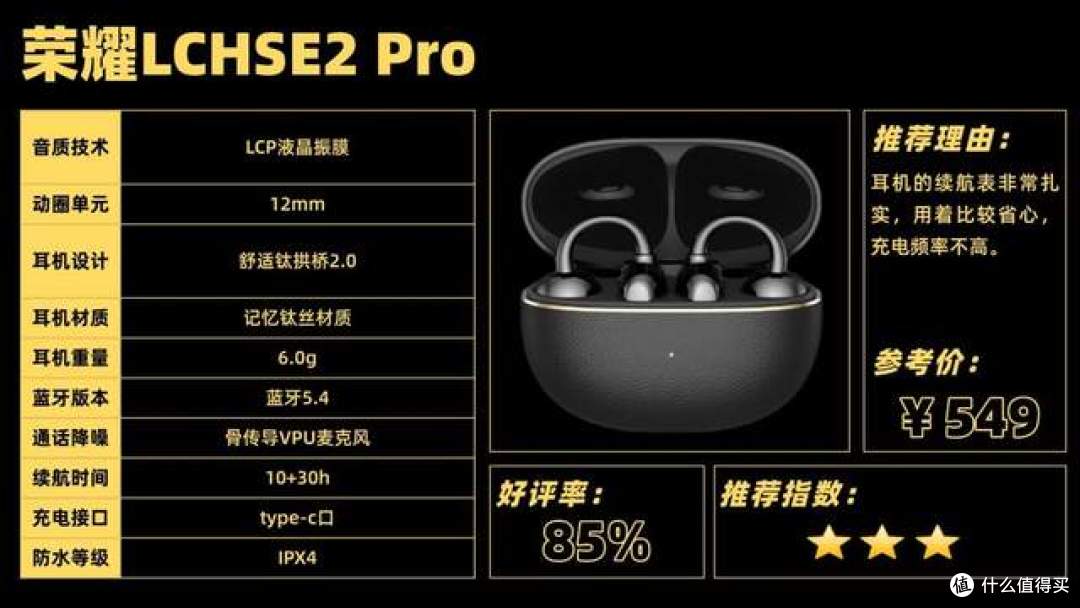 开放式耳机避坑技巧分享,包含南卡/华为/Bose/JBL热门开放式耳机
