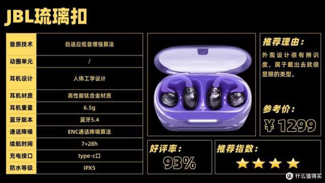 开放式耳机避坑技巧分享,包含南卡/华为/Bose/JBL热门开放式耳机