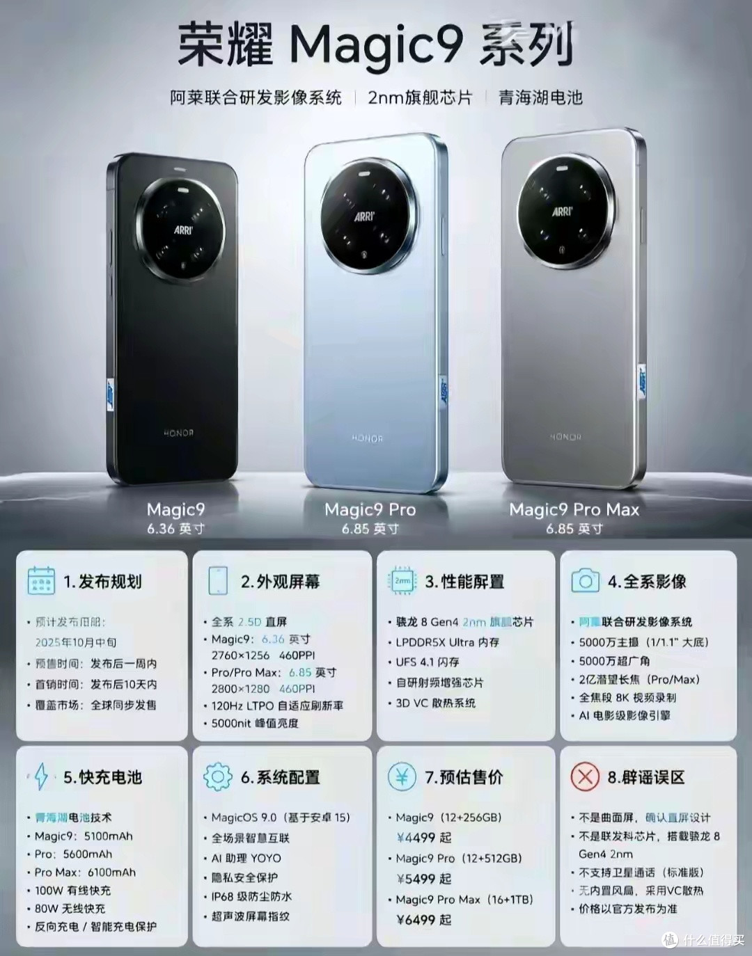 荣耀Magic9系列全面升级解析