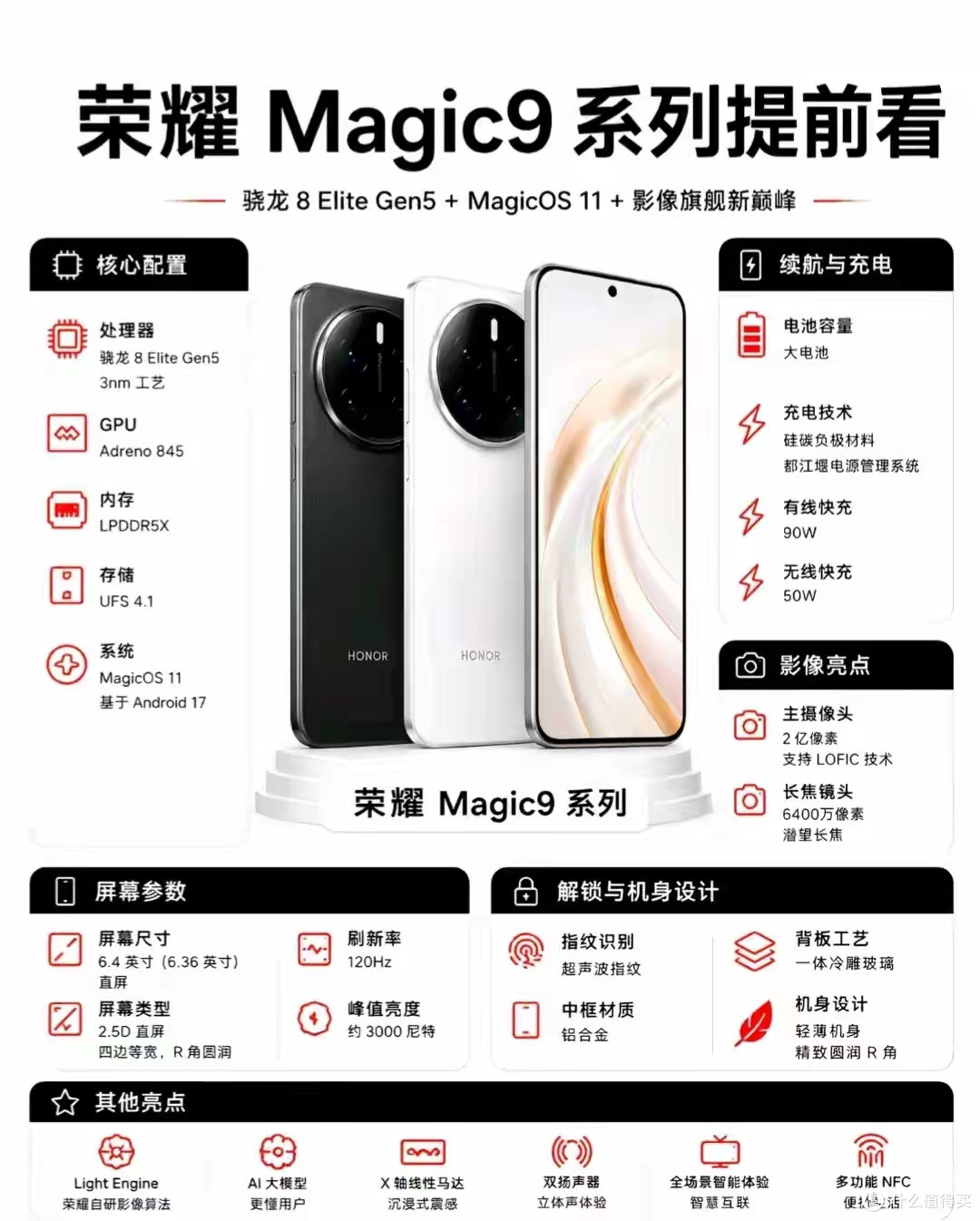 荣耀Magic9系列全面升级解析