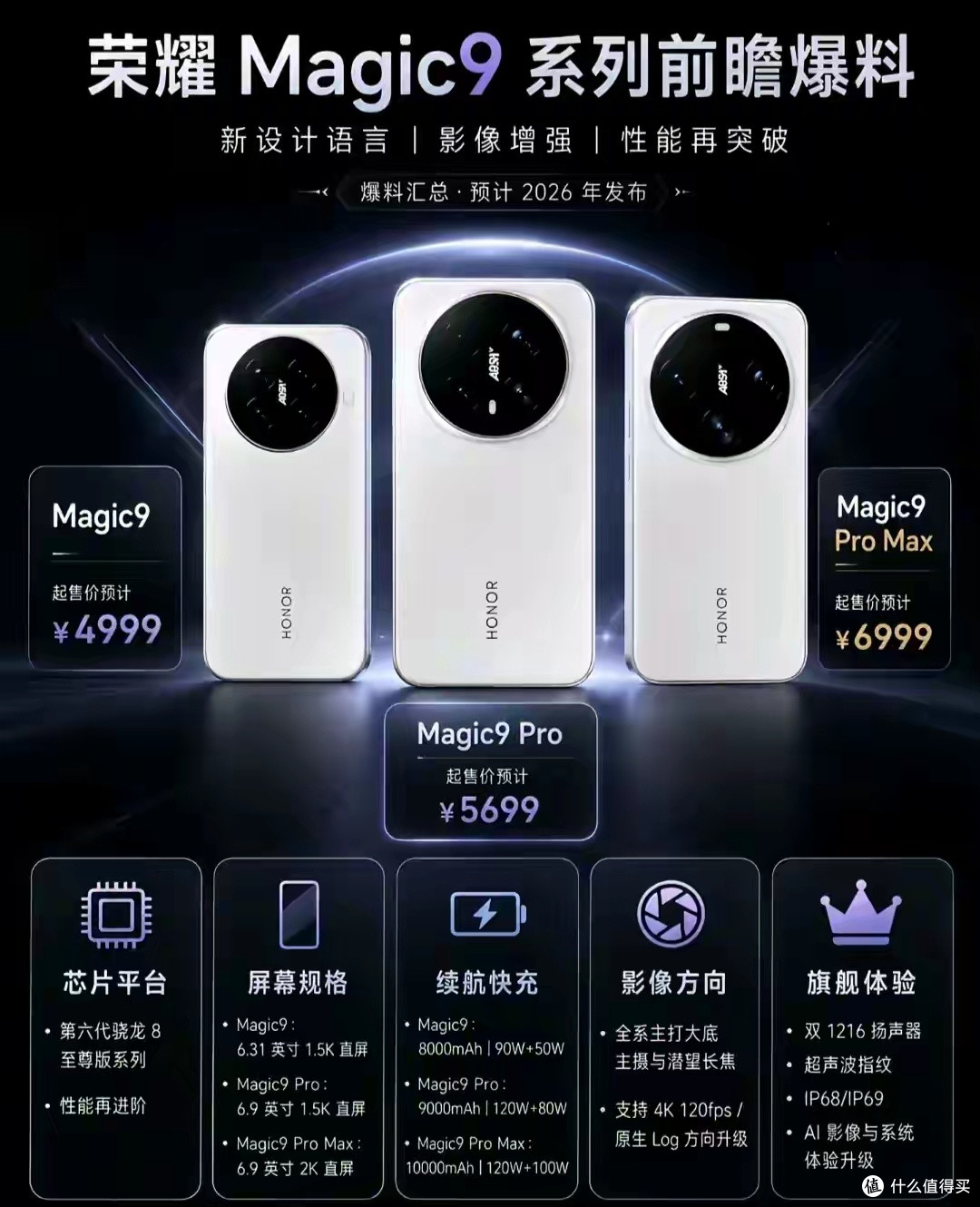 荣耀Magic9系列全面升级解析