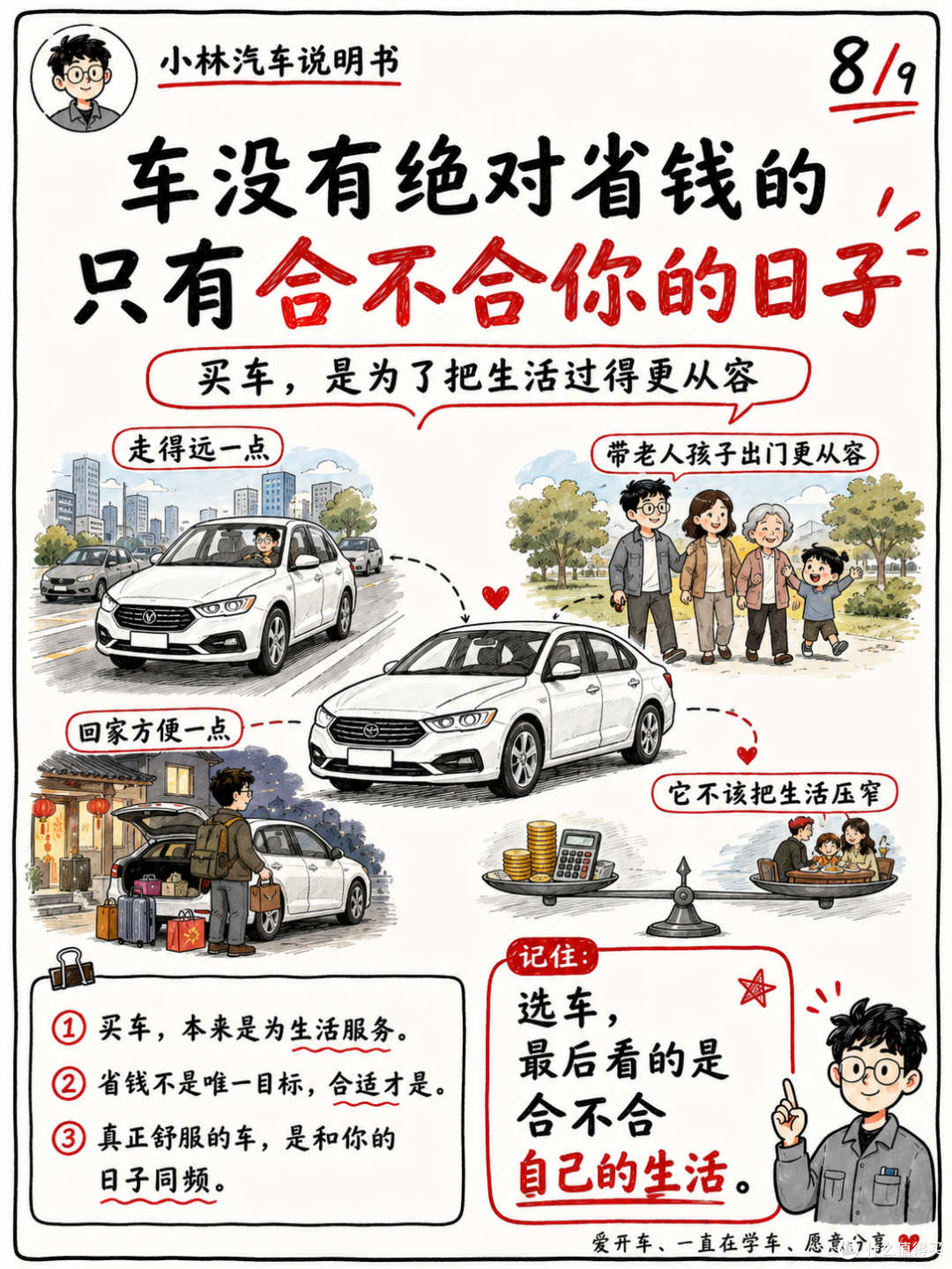 车都买了,还怕养不起?