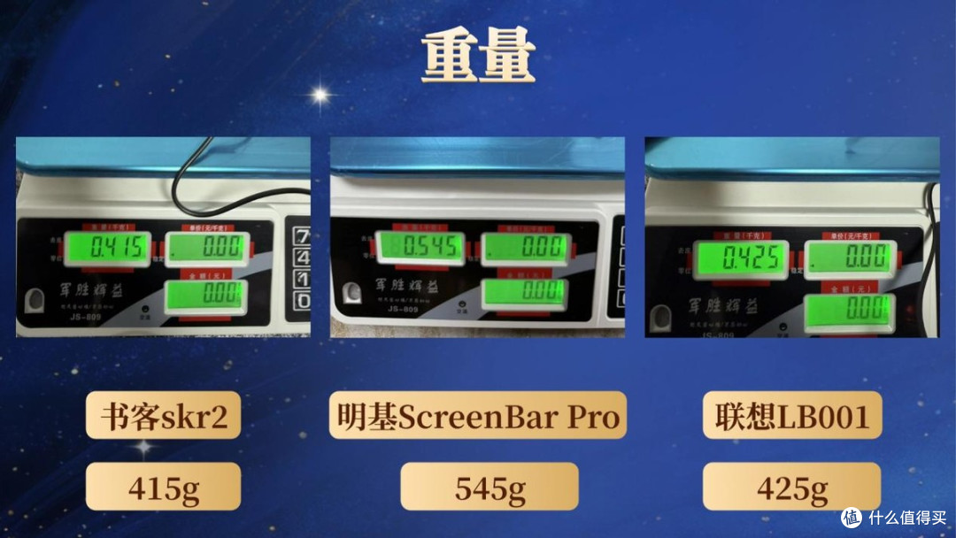 联想屏幕挂灯评测如何?联想、明基、书客同台测评对比,谁更强