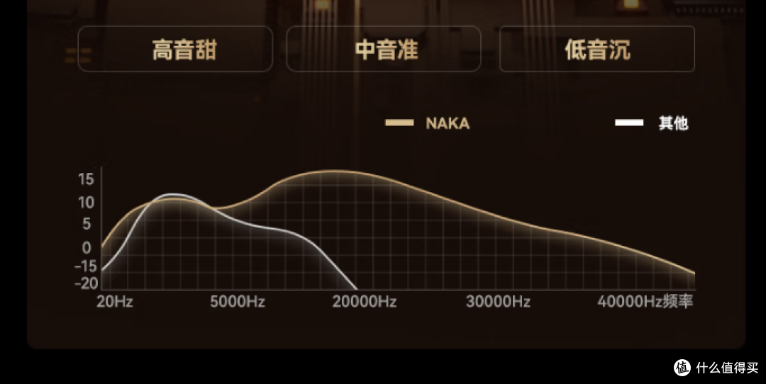2026年最好的十款百元蓝牙音箱推荐，音质超好不踩坑！