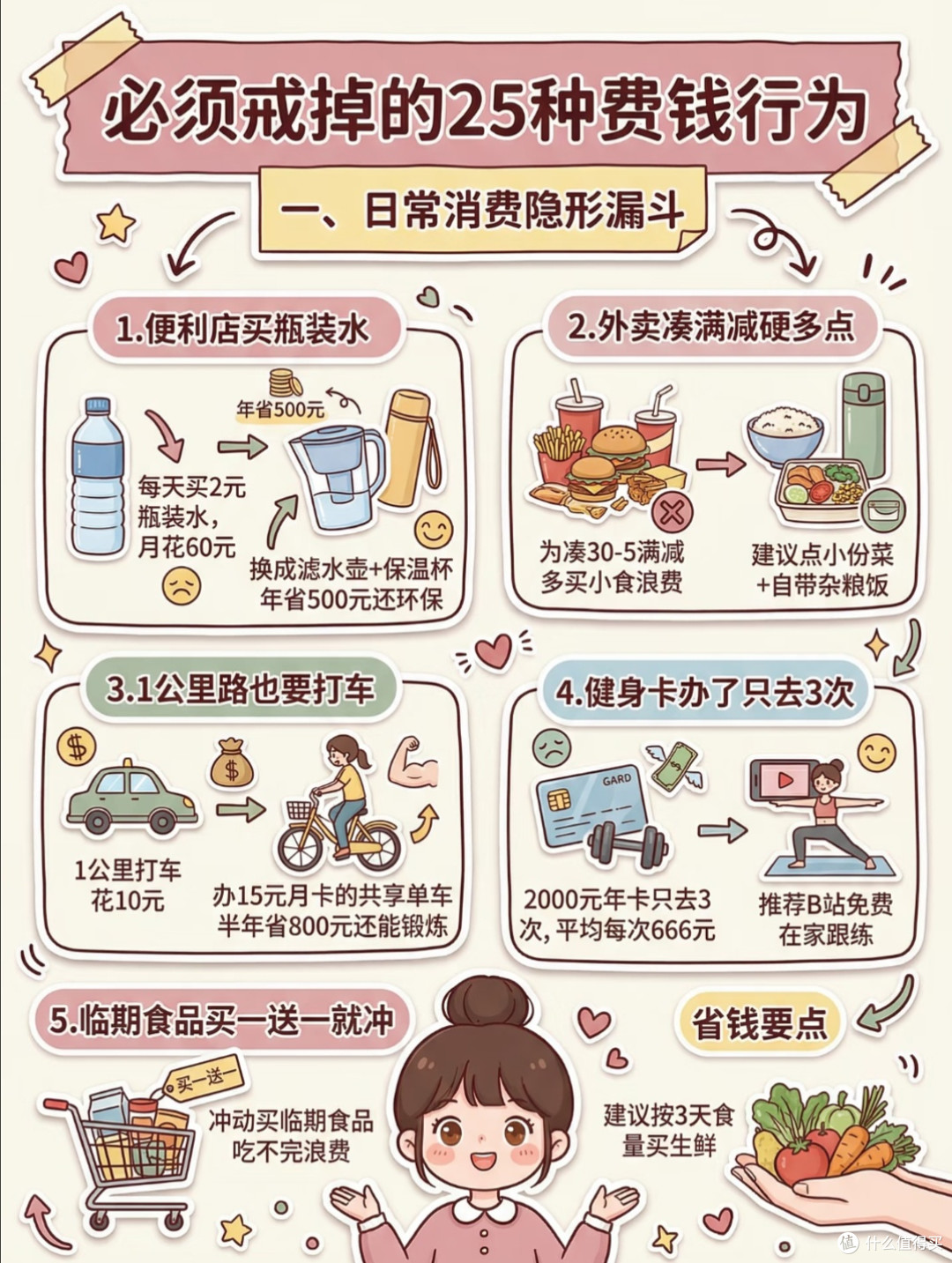 戒掉25种隐形费钱习惯|月光族自救!一年悄悄攒下一笔存款